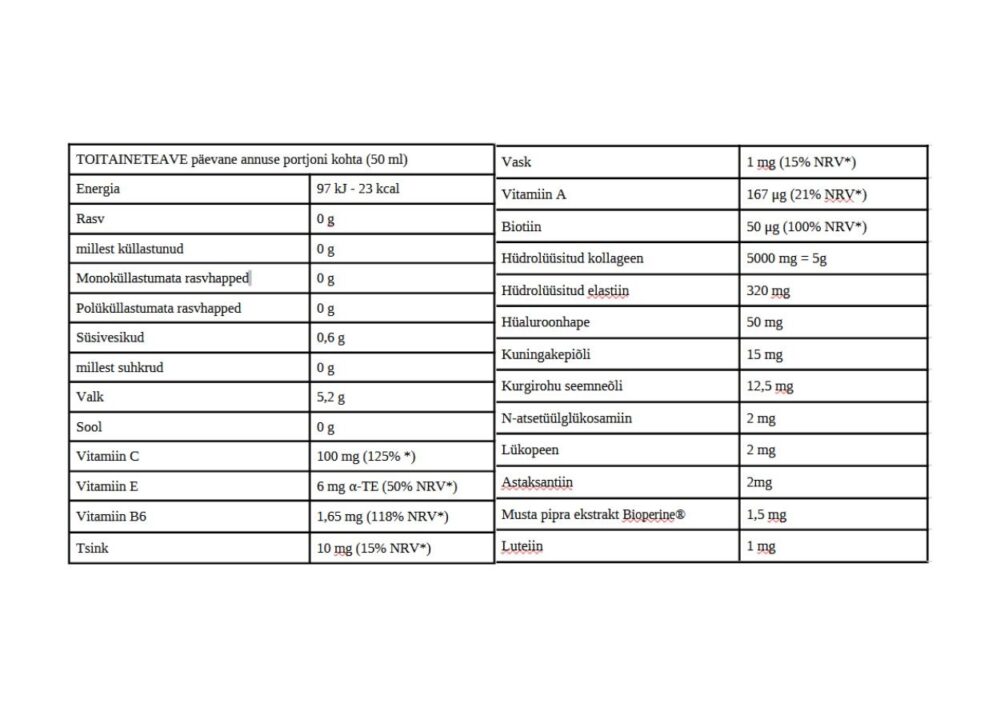 gold-collagen-rx-toitaineteave